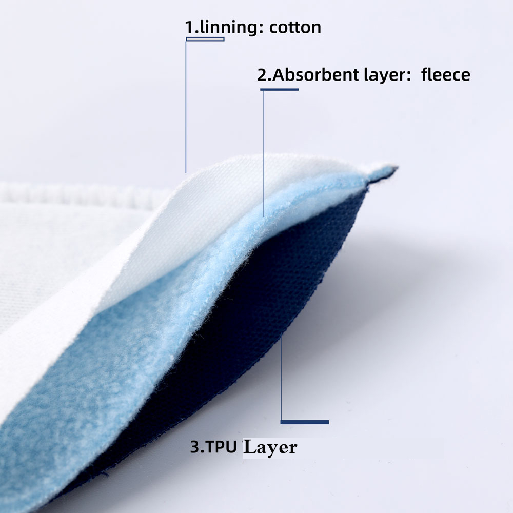15 Stück wiederverwendbare, wa – Cloth Pad Reusable Bewertung und Preis