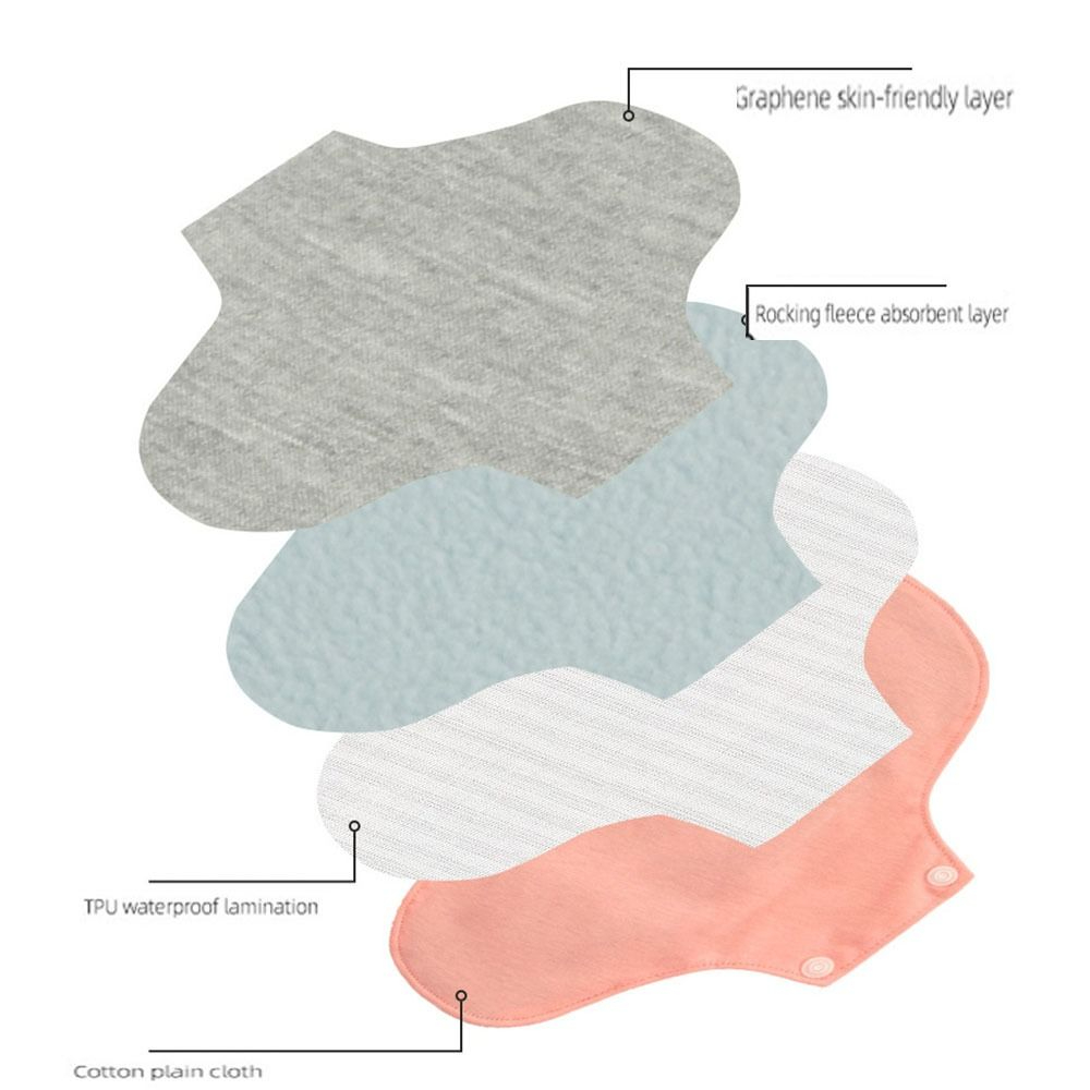 Waschbare Menstruationsbinden  – Cloth Pad Reusable Bewertung und Preis